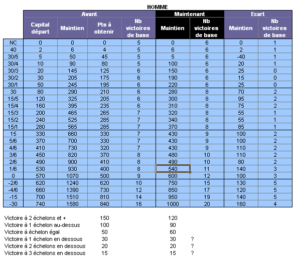 Capture-d-ecran-2013-05-19-a-13.33.00.png